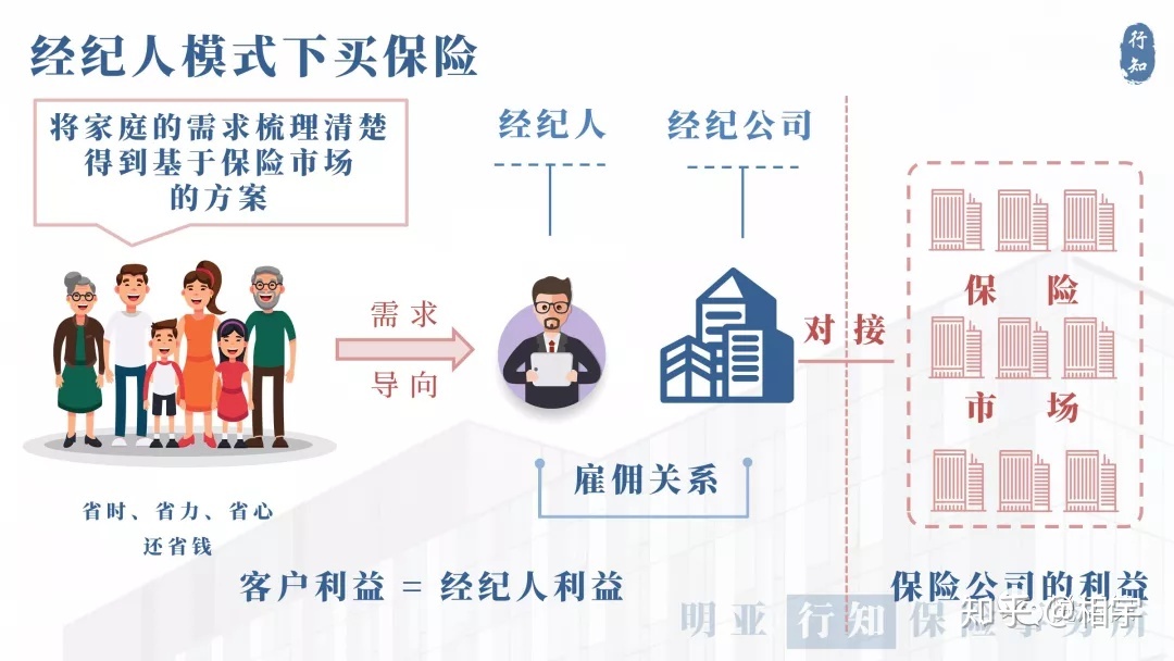 省时省力的营销利器——易推圈定时发圈